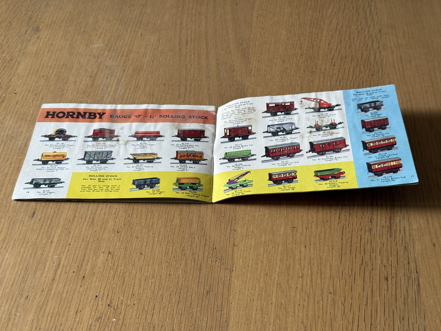 Meccano, Bayko and Hornby Catalogue - 1963